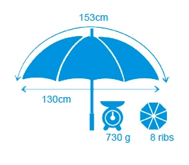 Wholesale 30inch Big Size Silver Upf 50+ UV Protection Rain Pongee Fiberglass Auto Double Layer Windproof Sun Golf Umbrella Price Custom Logo